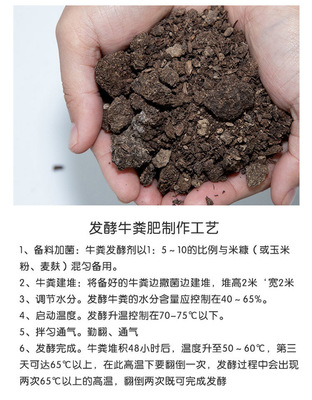 绿韵供应 发酵牛粪 有机肥料 牛粪 发酵有机肥 绿植园艺通用有机肥料 牛粪肥 花肥 生物发酵农家肥 牛粪盆栽花卉肥